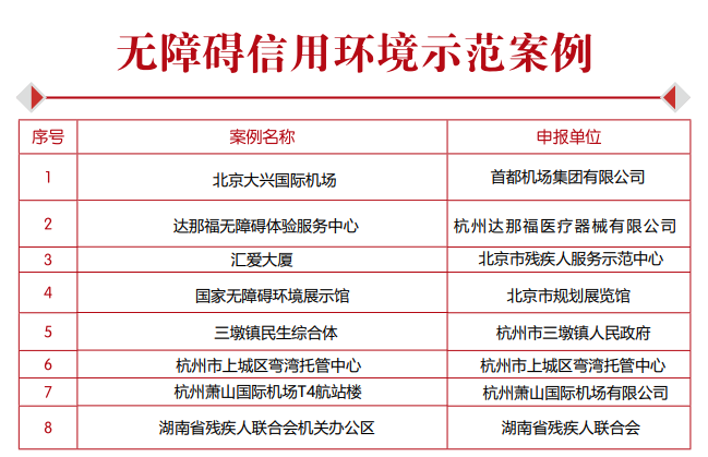 案例1.png 案例1.png