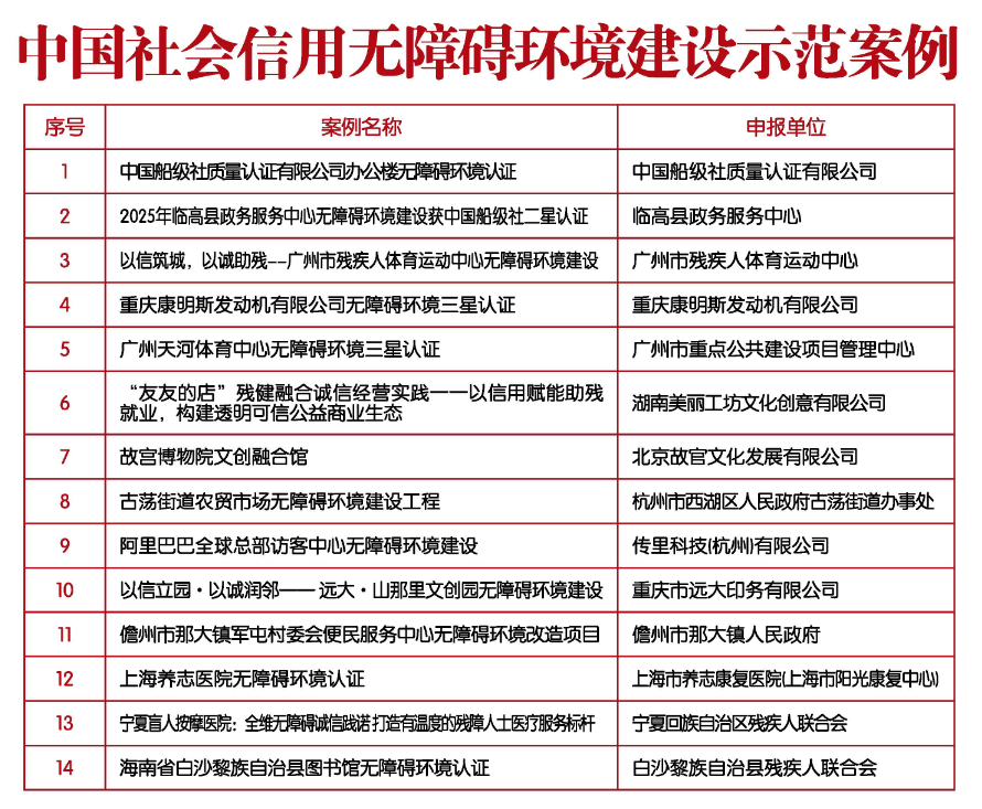 案例2.png 案例2.png